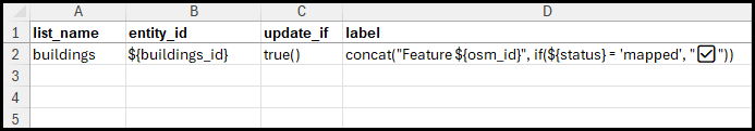 Entities Sheet